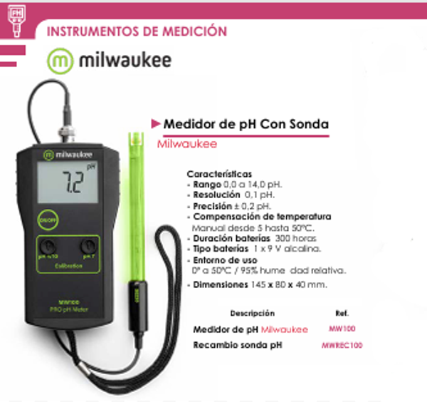 Medidor de pH con Sonda - Milwaukee