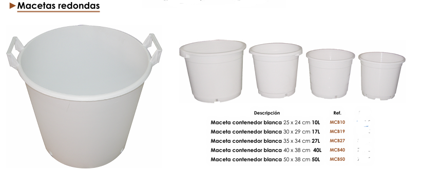 Macetas redondas