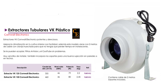 Extractores Tubulares VK Plástico - Cornwall Electronics