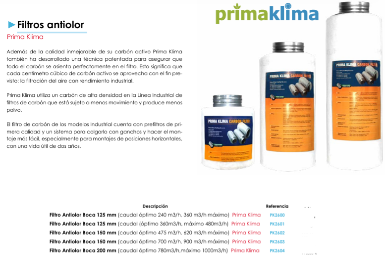 Filtros antiolor - Prima Klima