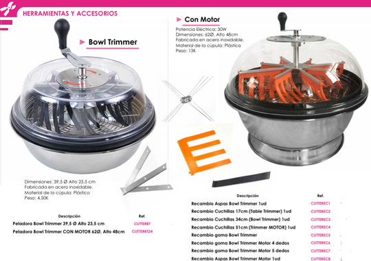 Bowl Trimmer