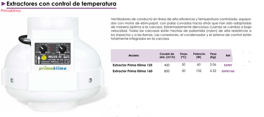 Extractores con Control de Temperatura Prima Klima
