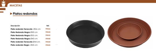 Platos Redondos