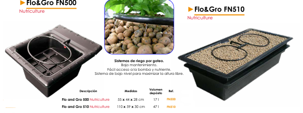 Flo&Gro FN500/Flo&Gro FN510 - Nutriculture