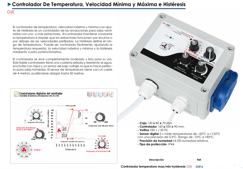 Controlador de Temperatura, Velocidad Mínima y Máxima e Histéresis GSE