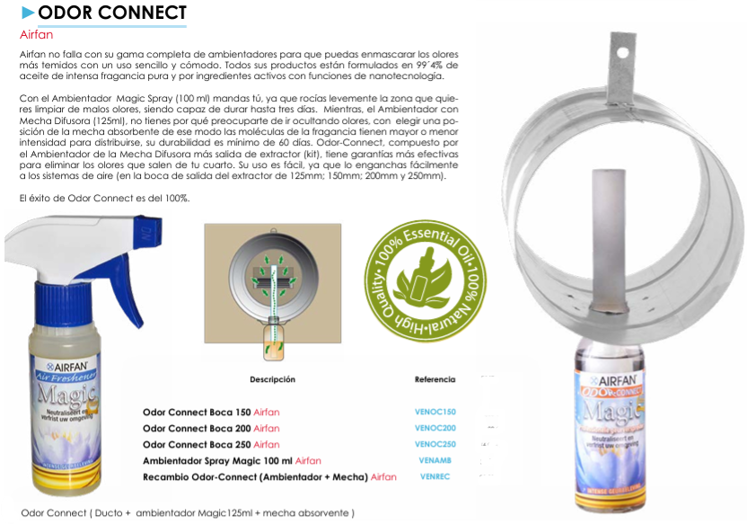 ODOR CONNECT - Airfan