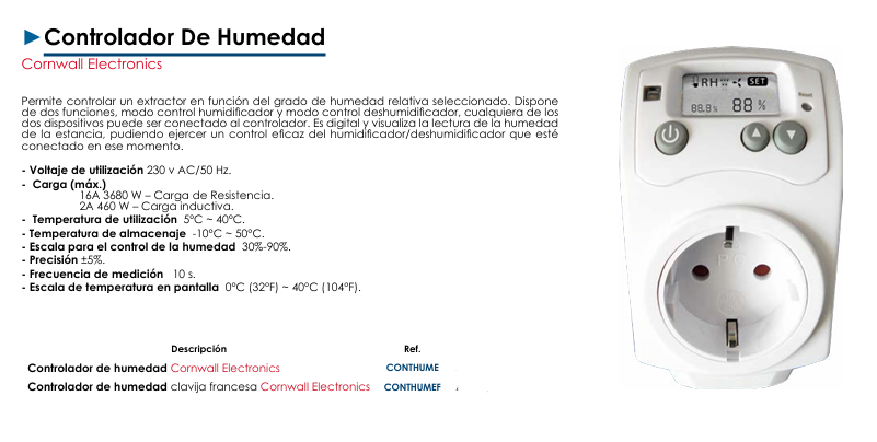 Controlador de Humedad -  Cornwall Electronics