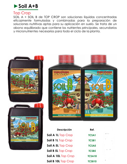 Soil A+B - Top Crop