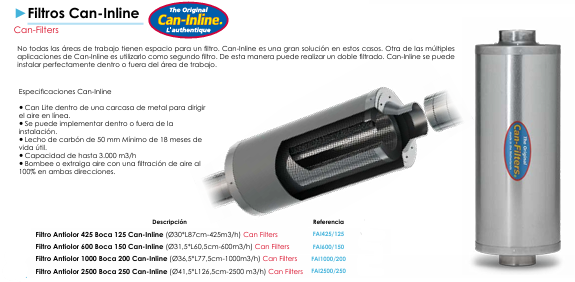 Filtros Can-Inline - Can-Filters