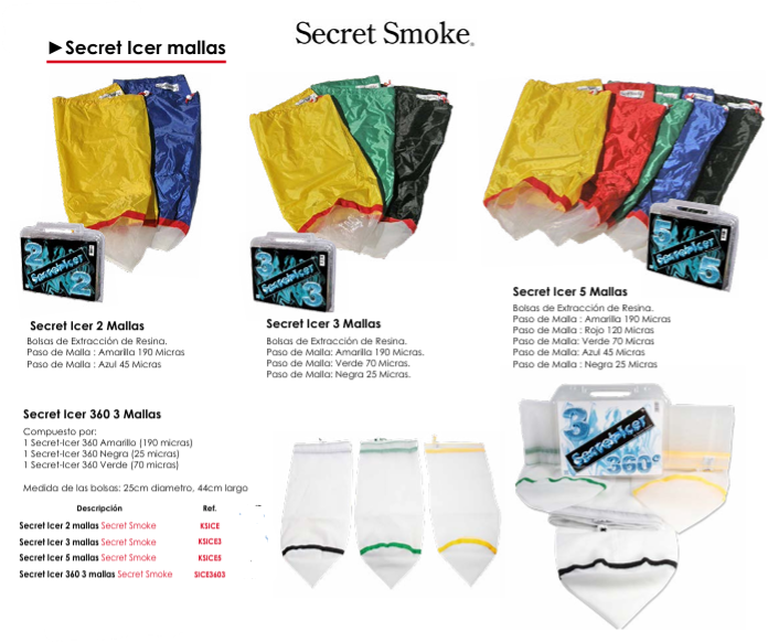 Secret Icer Mallas