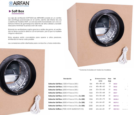 Extractores Soft Box
