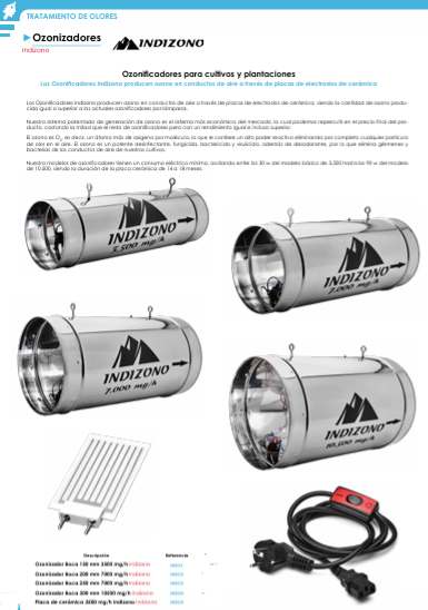 Ozonizadores - Indizono