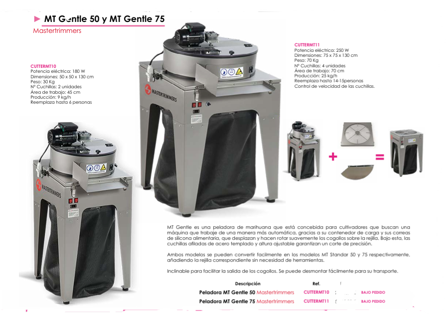 Peladoras - MT Gentle 50 y MT Gentle 75 -  Mastertrimmers