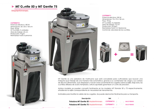 Peladoras - MT Gentle 50 y MT Gentle 75 -  Mastertrimmers