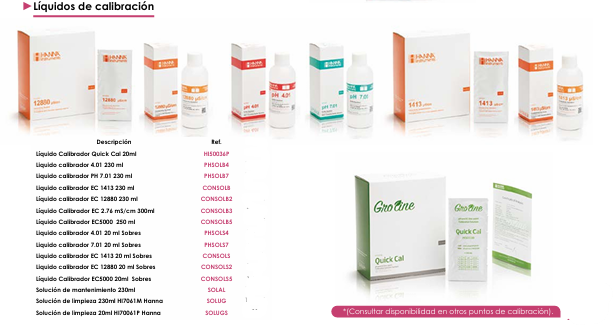 Líquidos de Calibración - Hanna