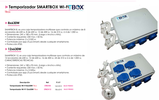 SMARTBOX WI-FI TBOX