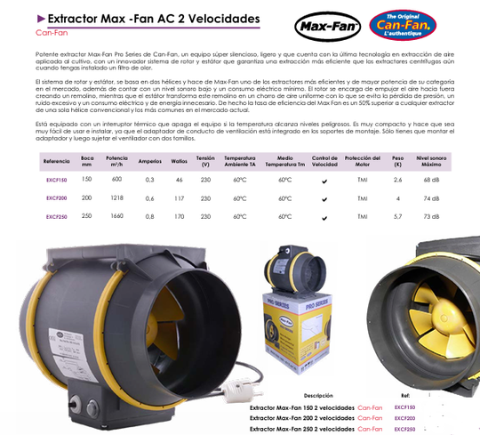 Extractor Max-Fan AC 2 Velocidades Can-Fan
