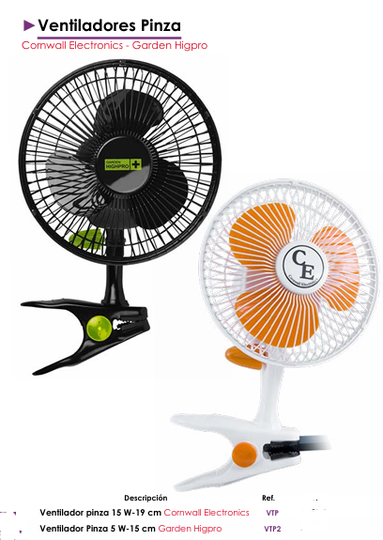 Ventiladores Pinza Cornwall Electronics - Garden Highpro