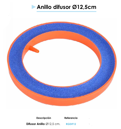 Anillo difusor Ø12,5cm