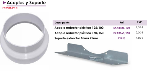 Acoples y Soporte PrimaKlima