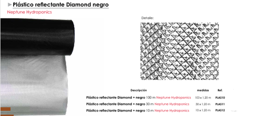 Plástico reflectante Diamond negro - Neptune Hydroponics