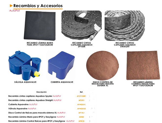 Recambios y Accesorios - AutoPot