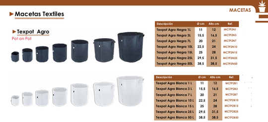 Texpot Agro Pot on Pot