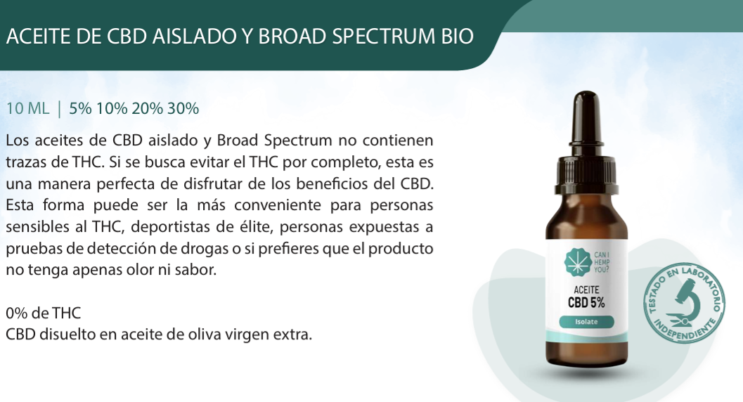 Aceite De CBD Aislado y Broad Spectrum Bio