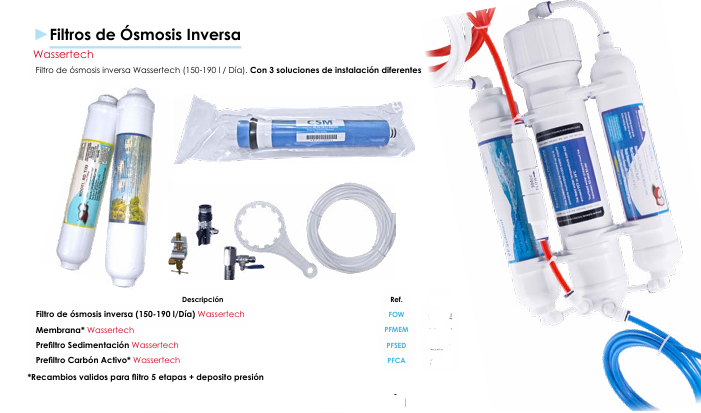 Filtros de Ósmosis Inversa - Wassertech