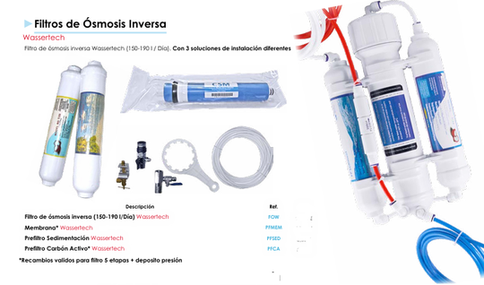 Filtros de Ósmosis Inversa - Wassertech
