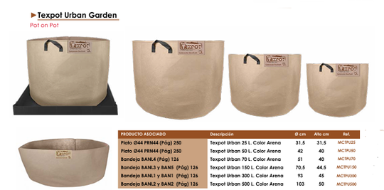 Texpot Urban Garden - Pot on Pot