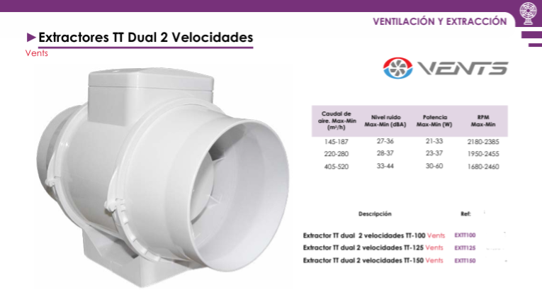 Extractores TT Dual 2 Velocidades - Vents