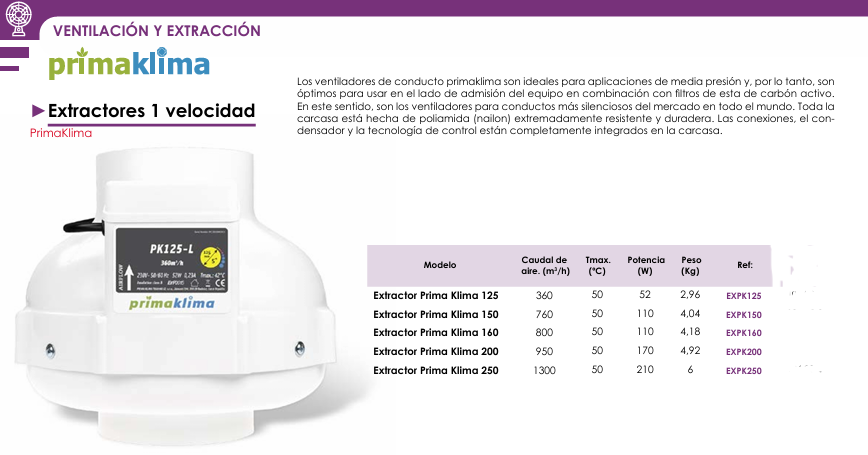 Extractores de 1 Velocidad Prima Klima