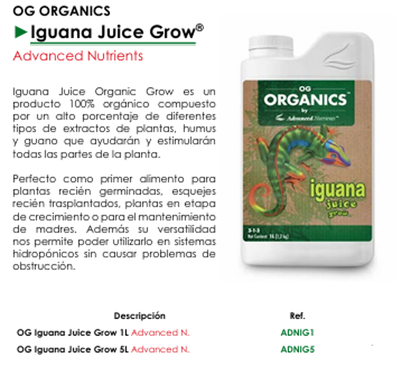 Iguana Juice Grow® Advanced Nutrients