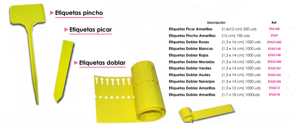 Etiquetas Especializadas