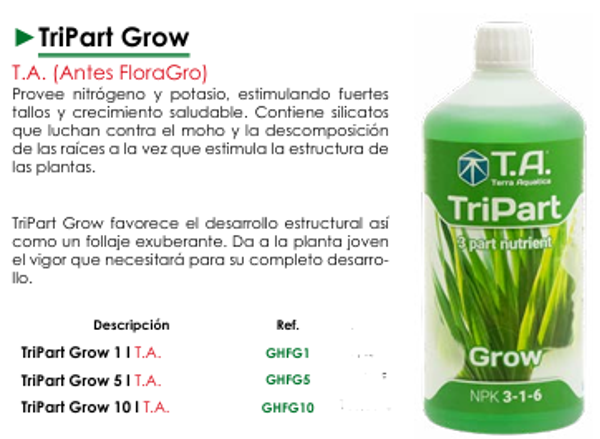 TriPart Grow T.A. (Antes FloraGro)