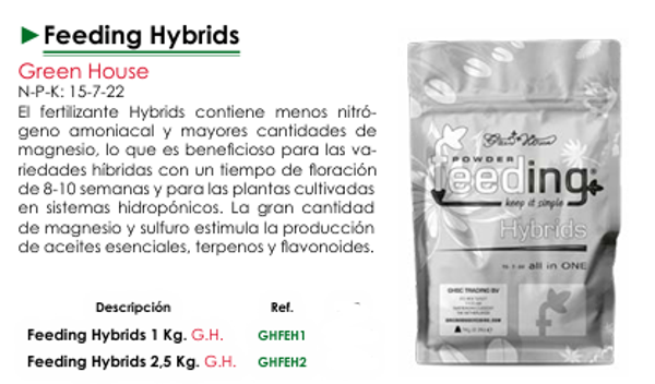 Feeding Hybrids - Green House