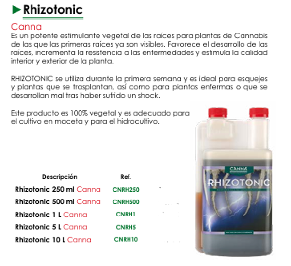 Rhizotonic - Canna