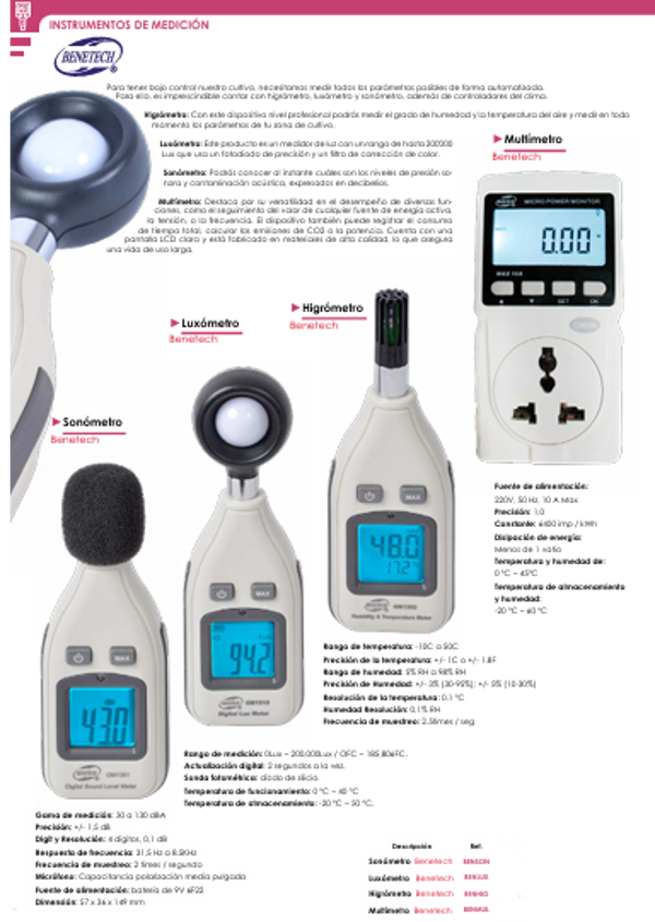 Instrumentos de Medición Benetech: Sonómetro - Luxómetro- Higómetro- Multímetro