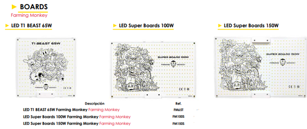 Board LED - Farming Monkey