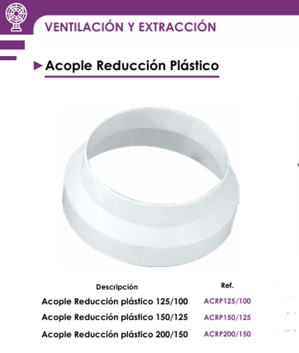 Acople Reducción Plástico