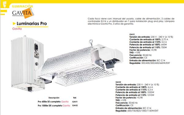 Luminarias Pro Gavita