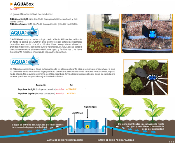 AQUABox - AutoPot