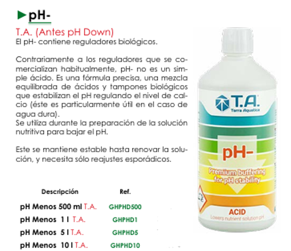pH T.A. (Antes pH Down)