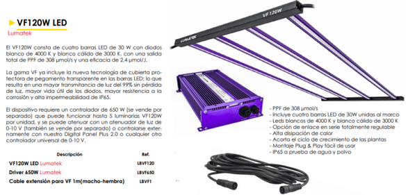 Luminaria LED VF120W de Lumatek