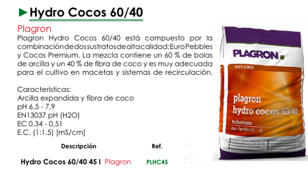 Hydro Cocos 60/40 - Plagron