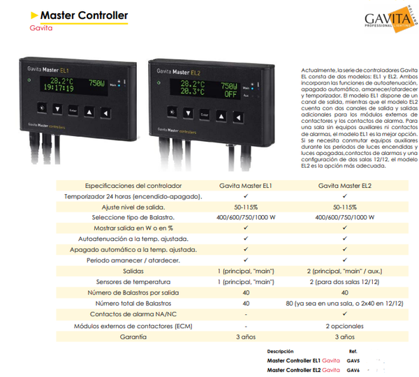 Master Controller Gavita