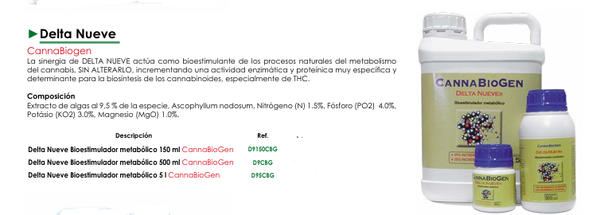 Delta Nueve - CannaBiogen