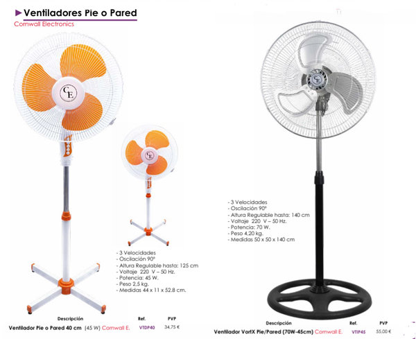 Ventiladores Pie o Pared -  Cornwall Electronics