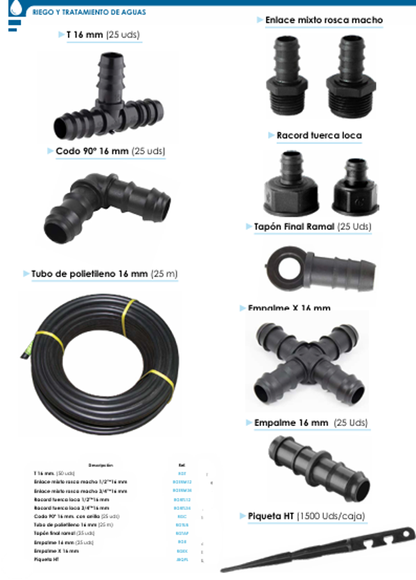 Conexiones y Tuberías